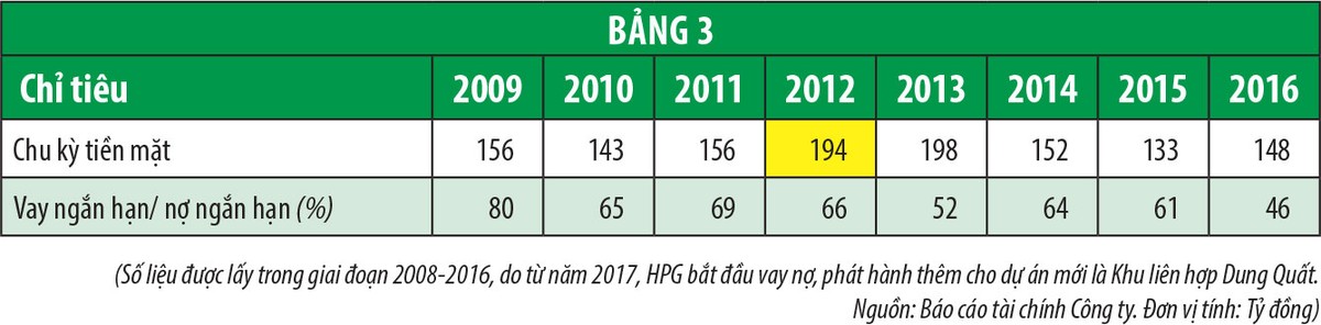 Hiểu đúng về dòng tiền trong định giá Kl991.com World Cup 2026 Chính Thức ảnh 4