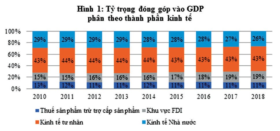 Khát vọng tự lập cho dân tộc hùng cường: 7 đề xuất nâng cao hiệu quả của khối Kl991.com World Cup 2026 Chính Thức trong nước  ảnh 1