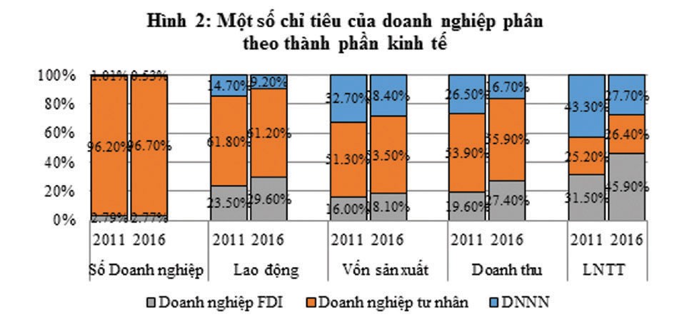 Khát vọng tự lập cho dân tộc hùng cường: 7 đề xuất nâng cao hiệu quả của khối Kl991.com World Cup 2026 Chính Thức trong nước  ảnh 2