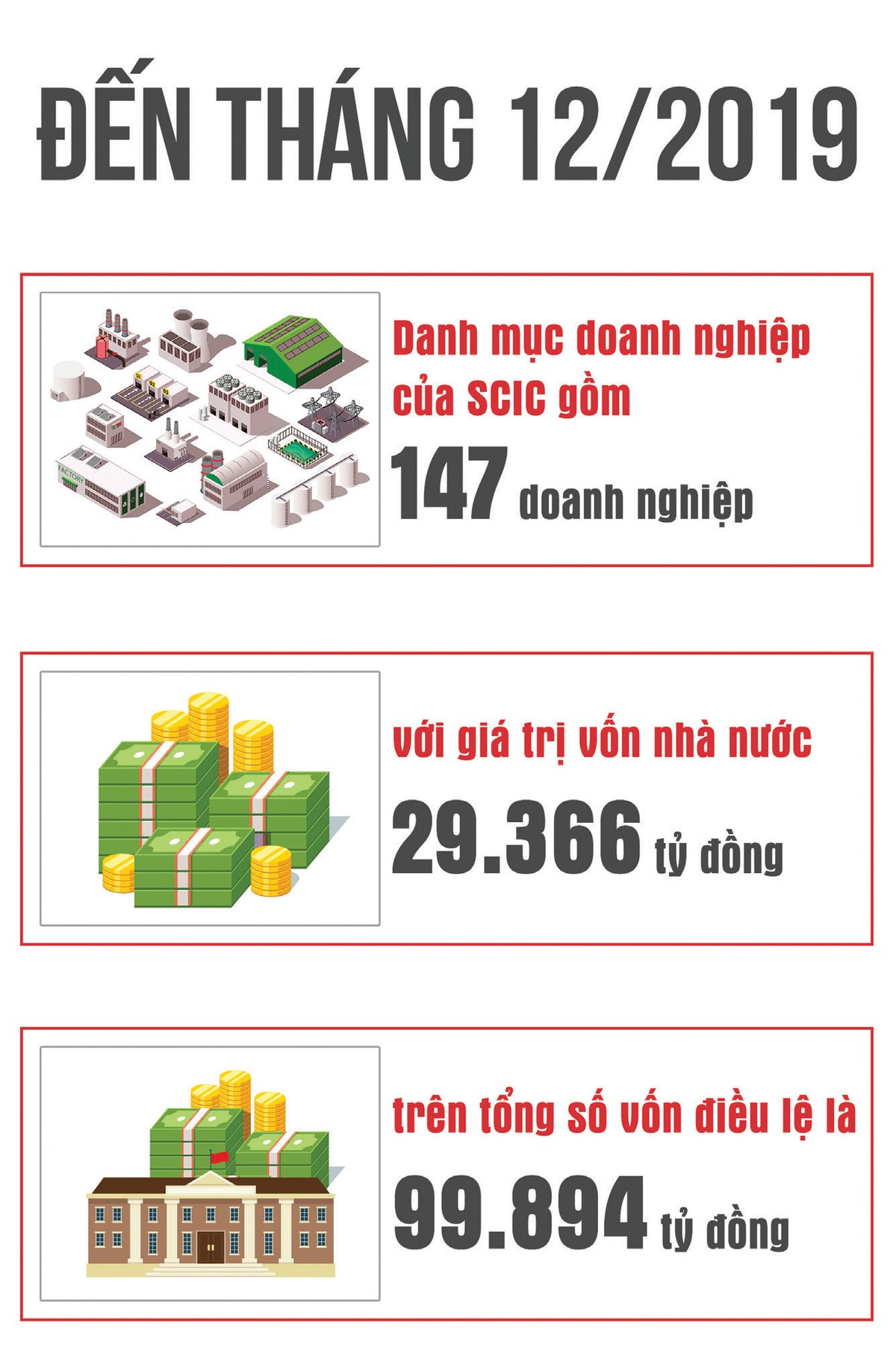Quản trị vốn 99Kl99 trực tiếp đá gà ngày càng đòi hỏi sự chuyên nghiệp  ảnh 2