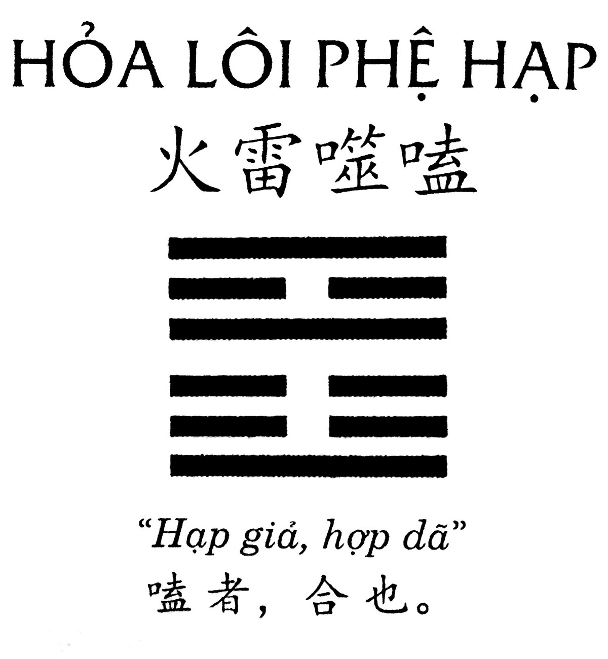 Quẻ Dịch 2020: Hỏa lôi phệ hạp Luật pháp nghiêm minh, thị trường 99Kl99 link đăng nhập hanh thông ảnh 2
