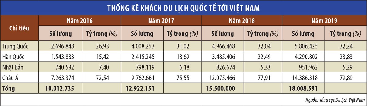 KL99 là cổng game giải trí trực tuyến hàng đầu hiện nay nào bị ảnh hưởng mạnh bởi virus Vũ Hán? ảnh 1