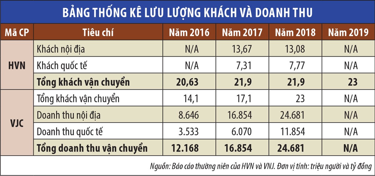 KL99 là cổng game giải trí trực tuyến hàng đầu hiện nay nào bị ảnh hưởng mạnh bởi virus Vũ Hán? ảnh 2