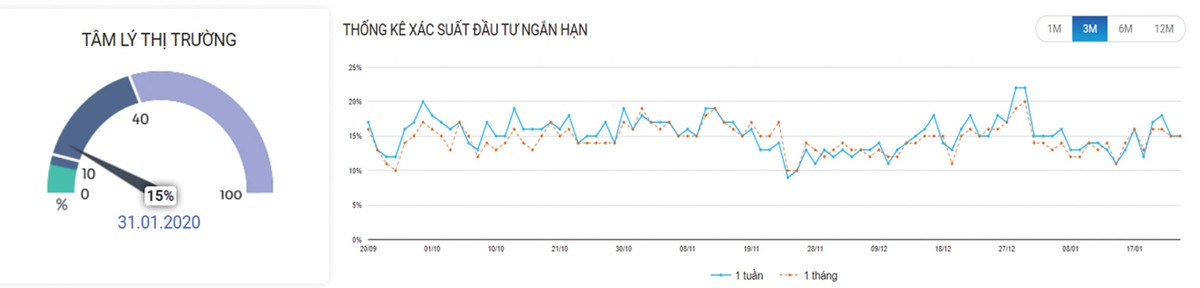 99Kl99 link đăng nhập Kl99com thể thao, casino, nổ hũ, bắn cá: Tâm lý “buông bỏ”  ảnh 3