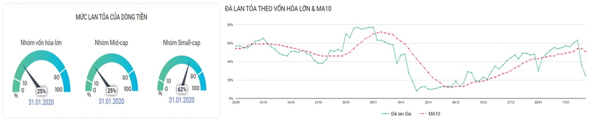 99Kl99 link đăng nhập Kl99com thể thao, casino, nổ hũ, bắn cá: Tâm lý “buông bỏ”  ảnh 4