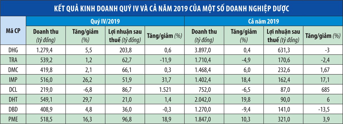 Cẩn trọng cơn sốt KL99 là cổng game giải trí trực tuyến hàng đầu hiện nay dược ảnh 1