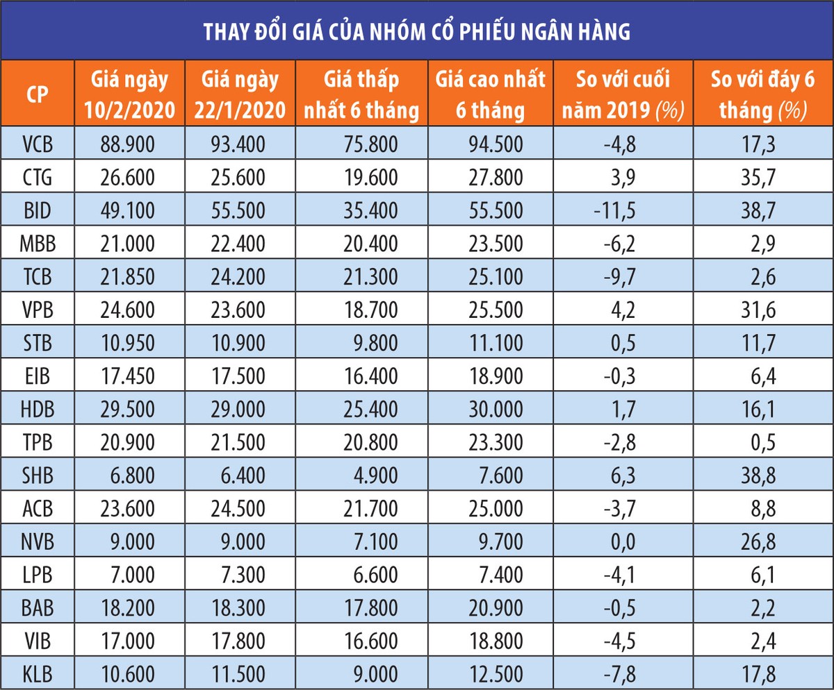 Sóng KL99 là cổng game giải trí trực tuyến hàng đầu hiện nay Link Vào Nhà Cái KL99 COM Tặng +199k “gập ghềnh” trước áp lực chốt lãi ảnh 1