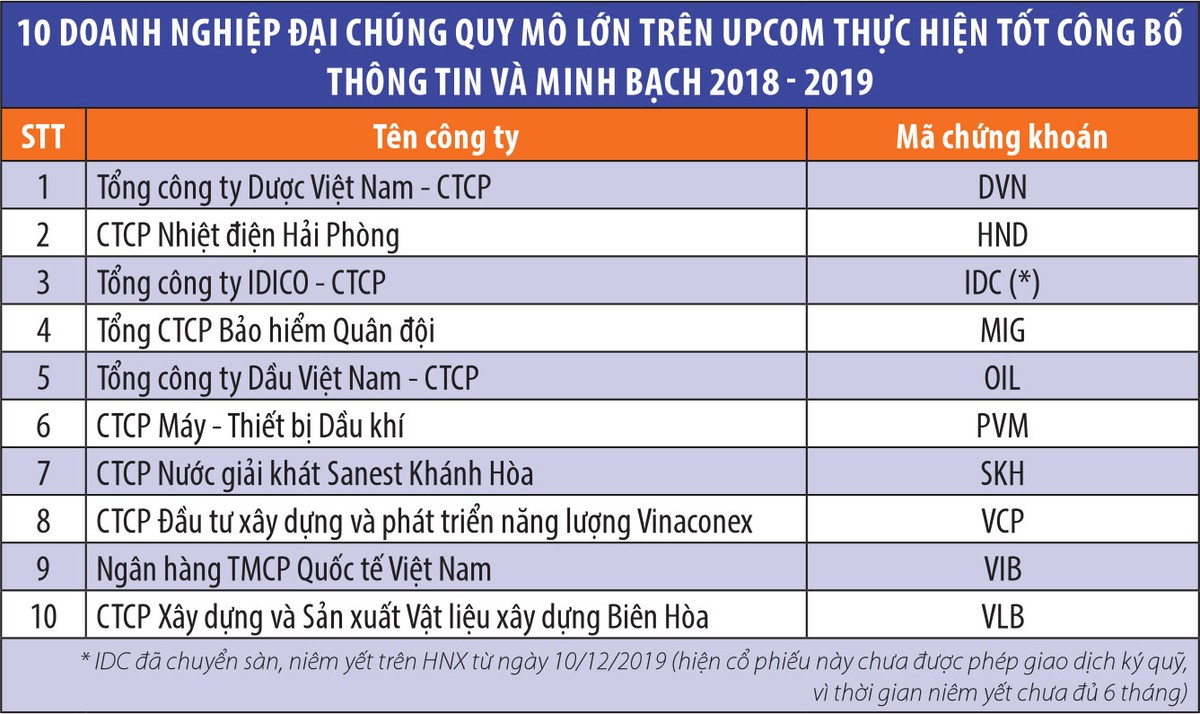 Cơ hội với khối Kl991.com World Cup 2026 Chính Thức minh bạch sàn UPCoM ảnh 1