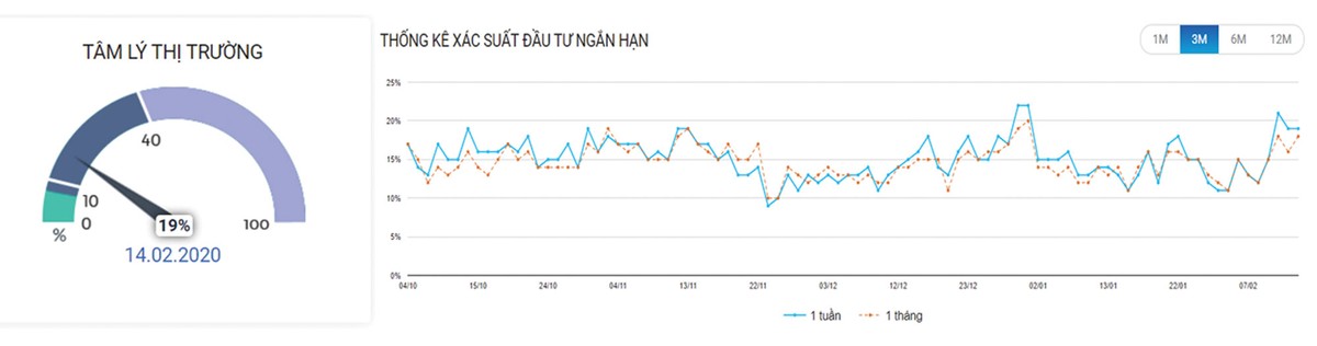 99Kl99 link đăng nhập Kl99com thể thao, casino, nổ hũ, bắn cá: Sẽ biến động mạnh ảnh 3