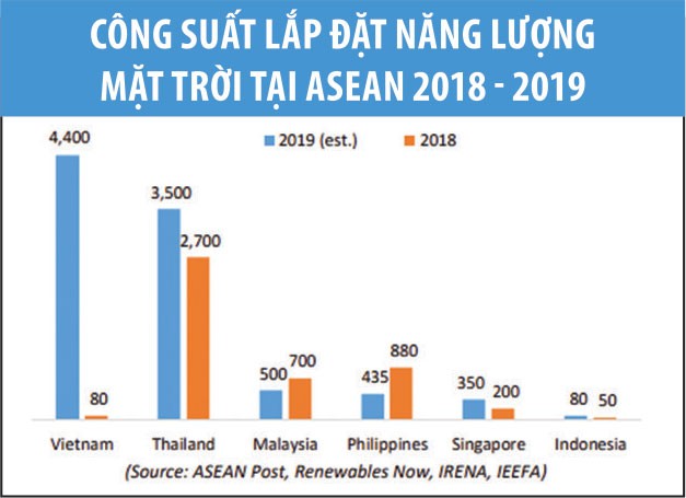 Quỹ AFC lại “choáng” vì mức giá rẻ của KL99 là cổng game giải trí trực tuyến hàng đầu hiện nay Việt Nam ảnh 2