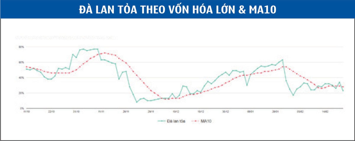 Kl99com thể thao, casino, nổ hũ, bắn cá: Linh hoạt theo thị trường ảnh 6