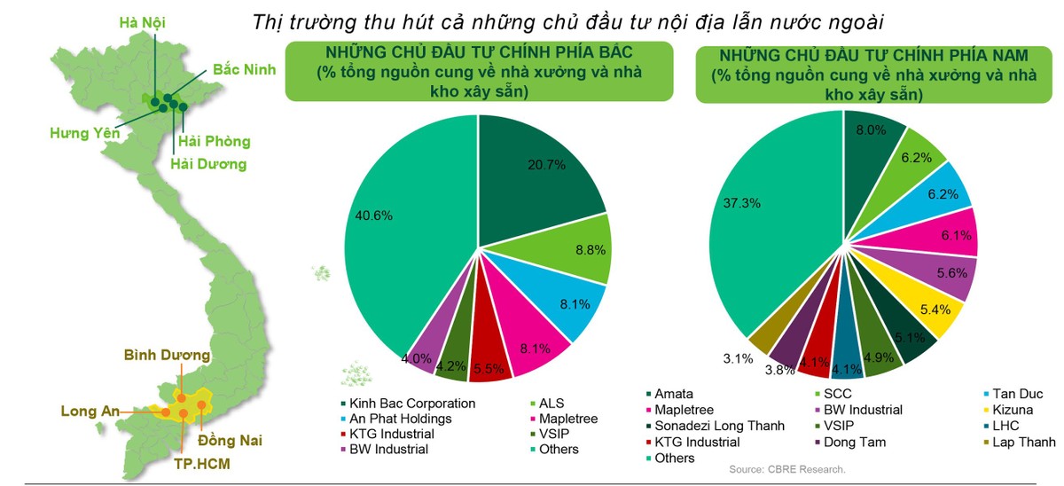 Web Tổng Nhà Cái 99Kl99 Giải Trí Bậc Nhất công nghiệp tiếp tục sôi động ảnh 1