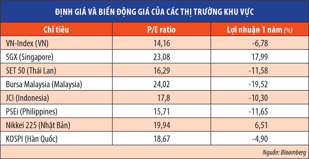 99Kl99 link đăng nhập Việt về vùng đáng mua ảnh 1