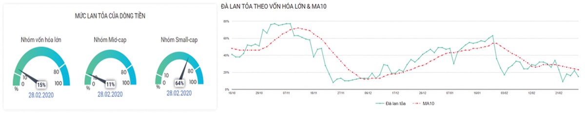 99Kl99 link đăng nhập Kl99com thể thao, casino, nổ hũ, bắn cá: Sức phản kháng dần mạnh hơn ảnh 4