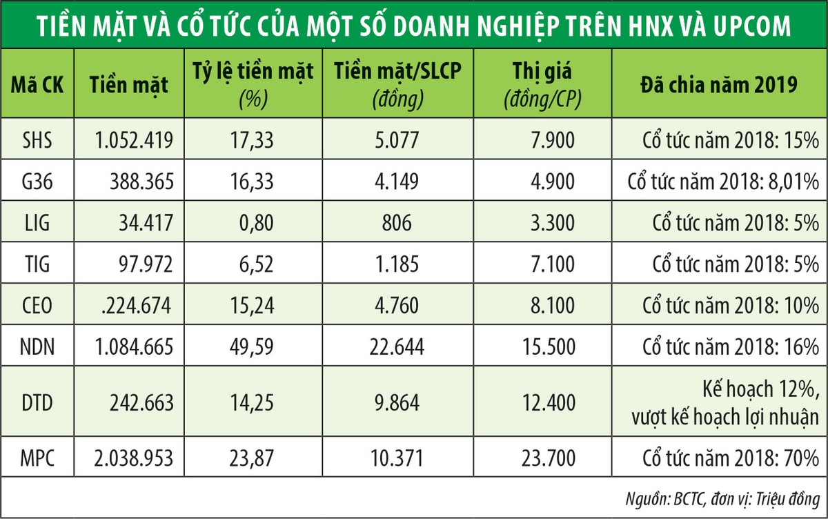 Cơ hội “săn” Kl991.com World Cup 2026 Chính Thức dưới giá trị ảnh 2