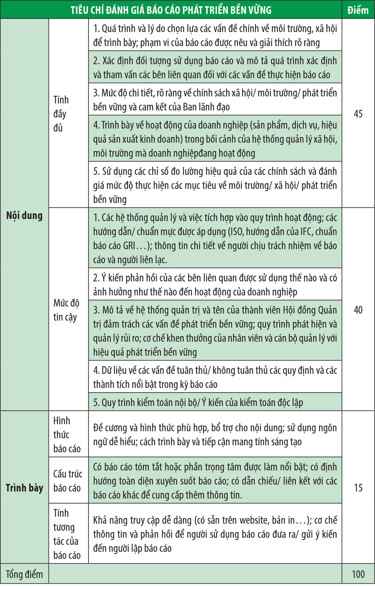 Khởi động Cuộc bình chọn Kl991.com World Cup 2026 Chính Thức niêm yết 2020 ảnh 2