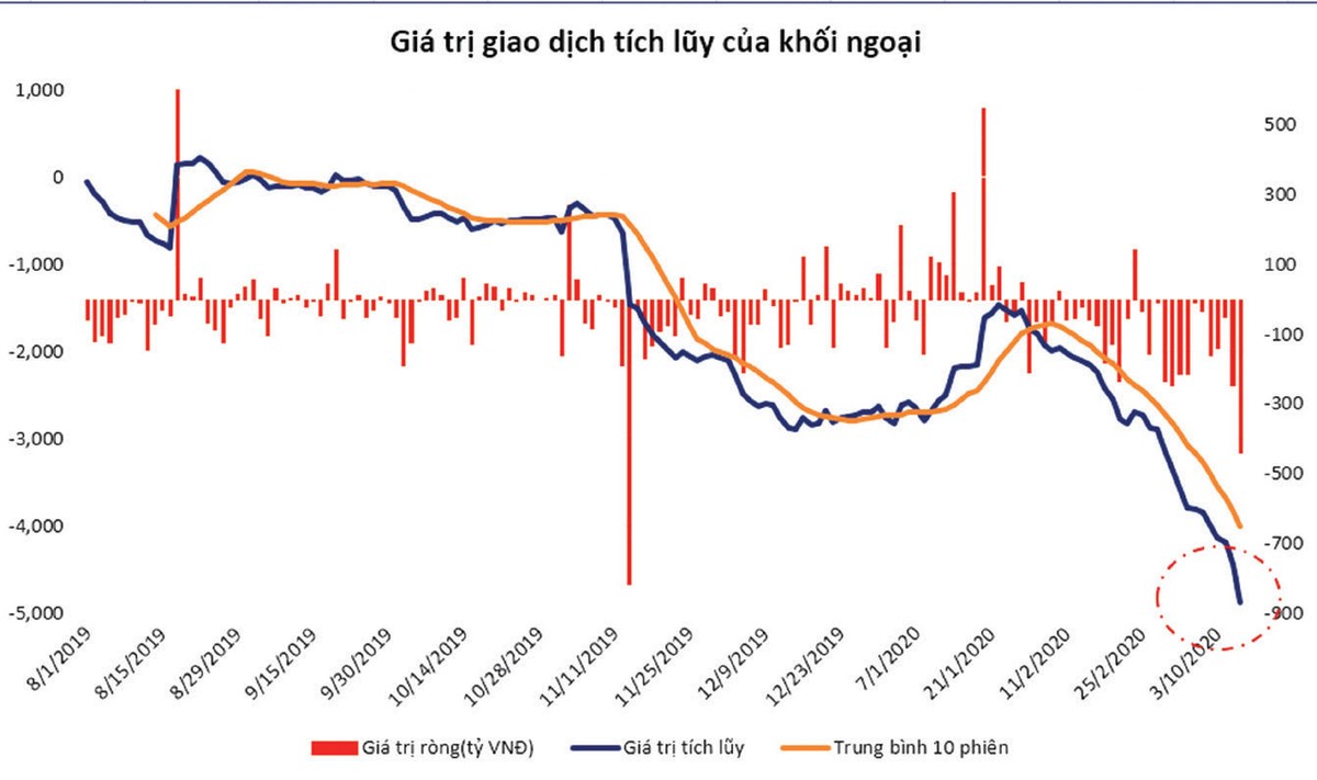 99Kl99 link đăng nhập Kl99com thể thao, casino, nổ hũ, bắn cá: Chiến lược Bán (Short) nên là chiến lược được ưu tiên ảnh 1