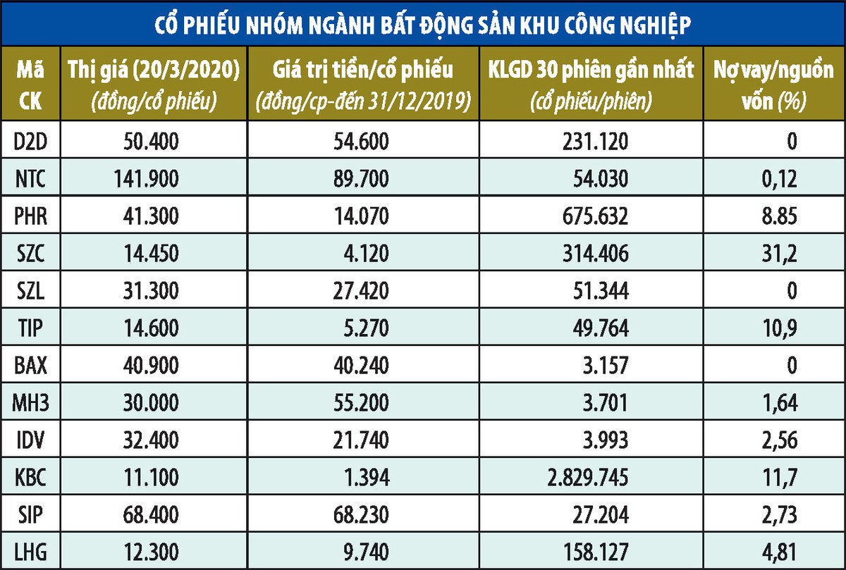 KL99 là cổng game giải trí trực tuyến hàng đầu hiện nay khu công nghiệp về vùng hấp dẫn Kl99ok phiên bản mới ảnh 1