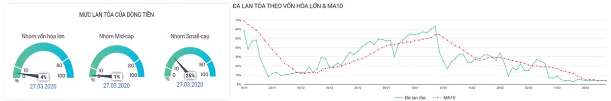 99Kl99 link đăng nhập Kl99com thể thao, casino, nổ hũ, bắn cá: “Cuộc đấu” tâm lý nghiêng về bên bán ảnh 4