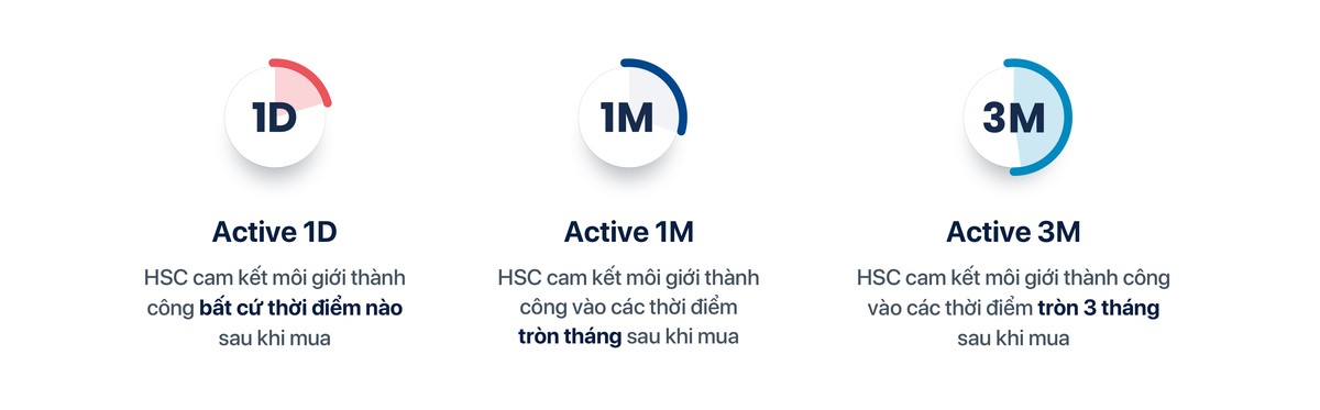 Kênh bảo vệ và sinh lời 99Kl.app cổng game giải trí trong thời khủng hoảng ảnh 1