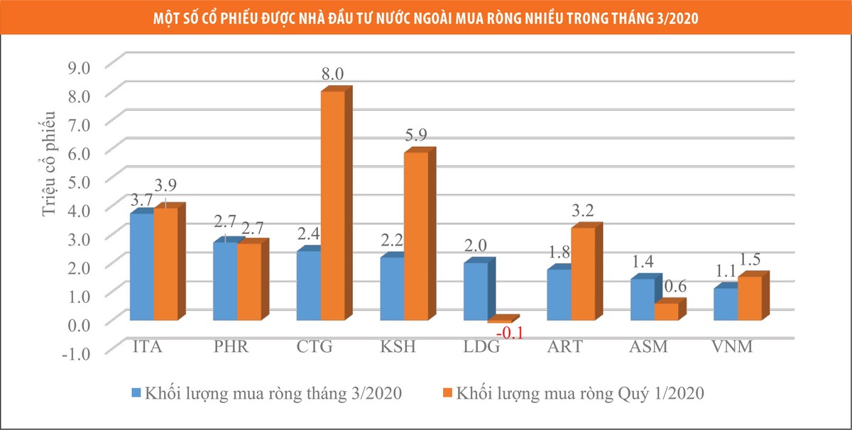 Những KL99 là cổng game giải trí trực tuyến hàng đầu hiện nay ngược đà KL99 là nhà cái cá cược trực tuyến hàng đầu tại châu Á của khối ngoại ảnh 1