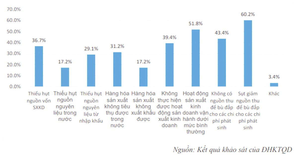Dấu hiệu Kl991.com World Cup 2026 Chính Thức có khả năng vực dậy nhanh sau khủng hoảng ảnh 1