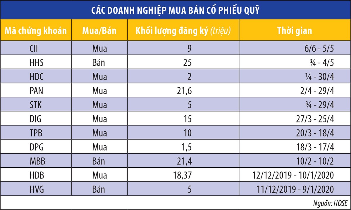 Hủy KL99 là cổng game giải trí trực tuyến hàng đầu hiện nay quỹ, tăng niềm tin cho nhà Kl99ok phiên bản mới  ảnh 1