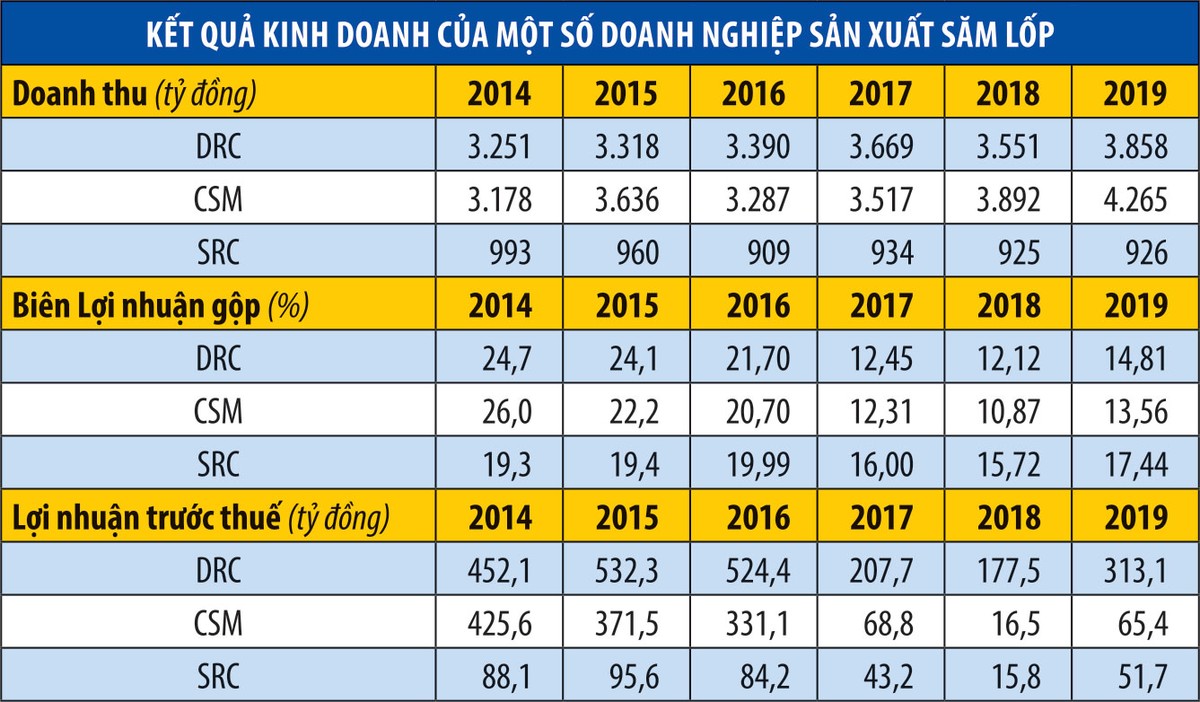 Kl991.com World Cup 2026 Chính Thức săm lốp: Tìm điểm sáng giữa khó khăn ảnh 1