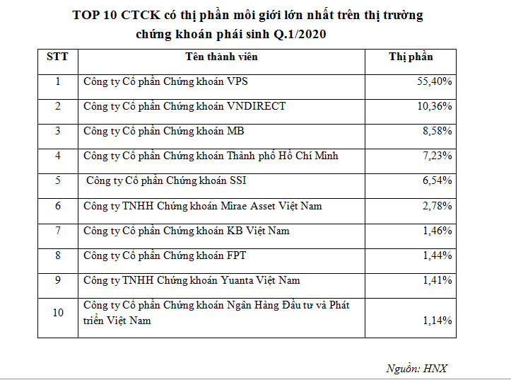 99Kl99 link đăng nhập Kl99com thể thao, casino, nổ hũ, bắn cá – cơ hội kiếm lời hấp dẫn thời Covid-19 ảnh 2