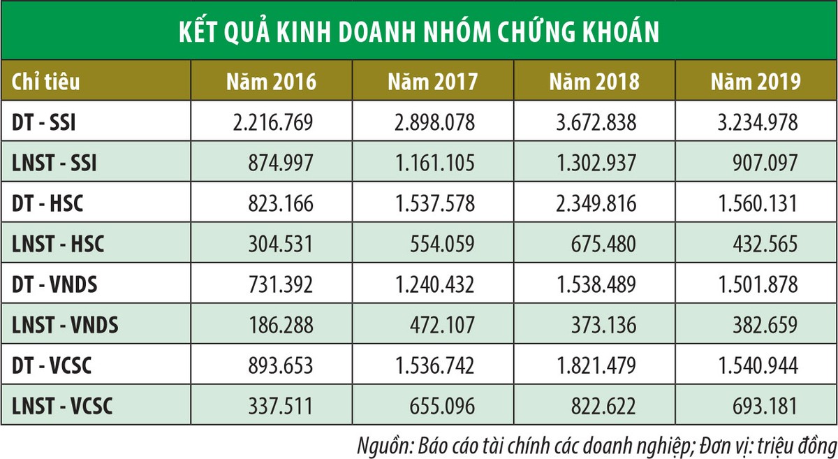 Bấp bênh sức nóng nhóm KL99 là cổng game giải trí trực tuyến hàng đầu hiện nay 99Kl99 link đăng nhập ảnh 1