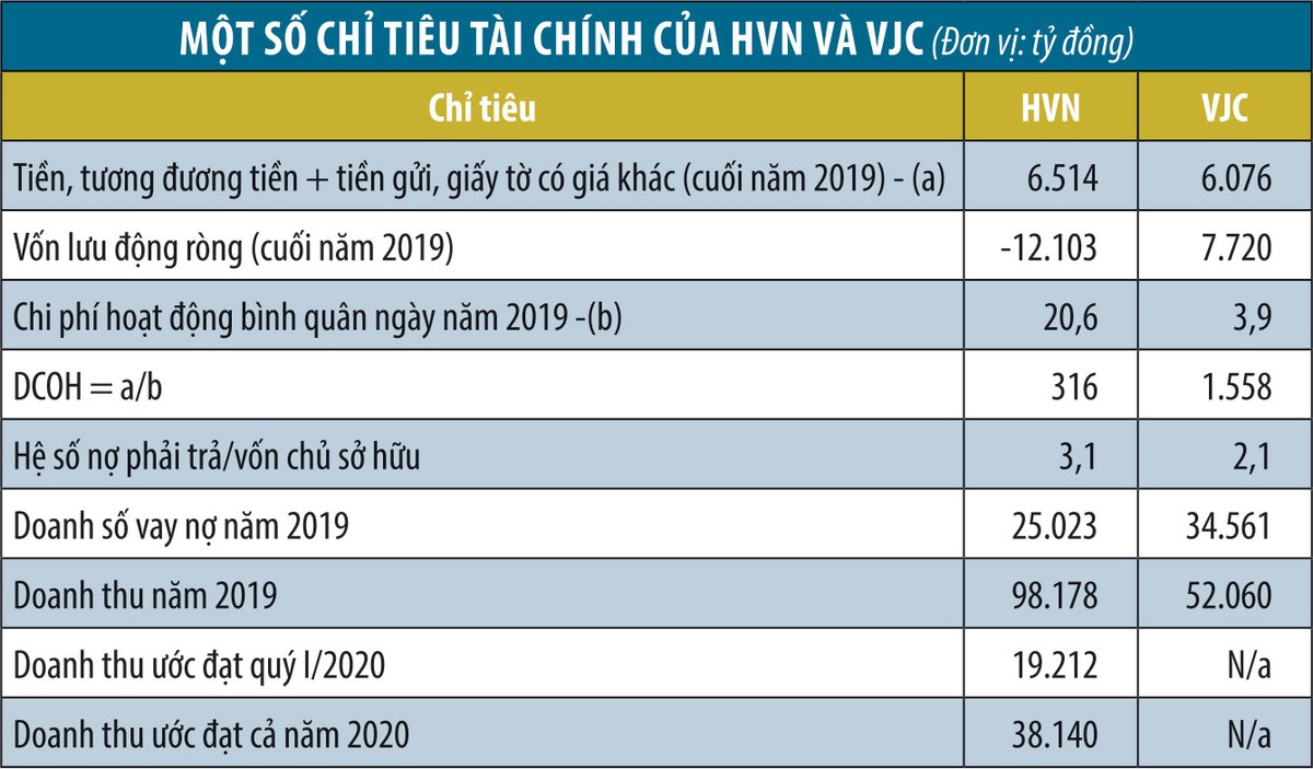 Tiền giúp Kl991.com World Cup 2026 Chính Thức trụ vững trong bao lâu? ảnh 1