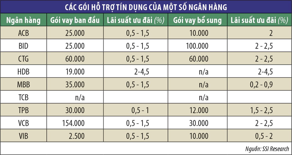 Hỗ trợ Kl991.com World Cup 2026 Chính Thức, nỗi lo hiệu quả Link Vào Nhà Cái KL99 COM Tặng +199k suy giảm ảnh 1