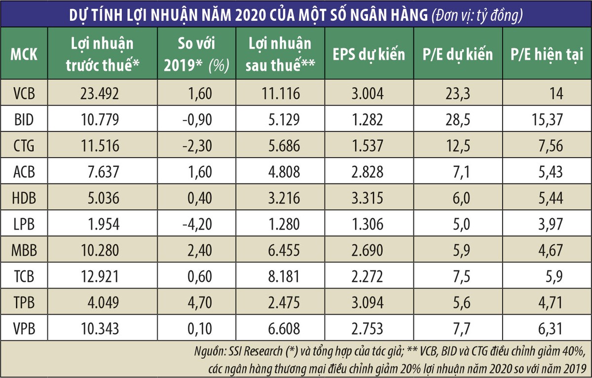 Hỗ trợ Kl991.com World Cup 2026 Chính Thức, nỗi lo hiệu quả Link Vào Nhà Cái KL99 COM Tặng +199k suy giảm ảnh 2
