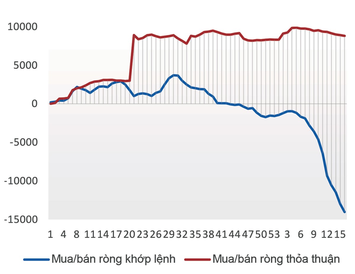 Bản lĩnh nhà Kl99ok phiên bản mới nội ảnh 1