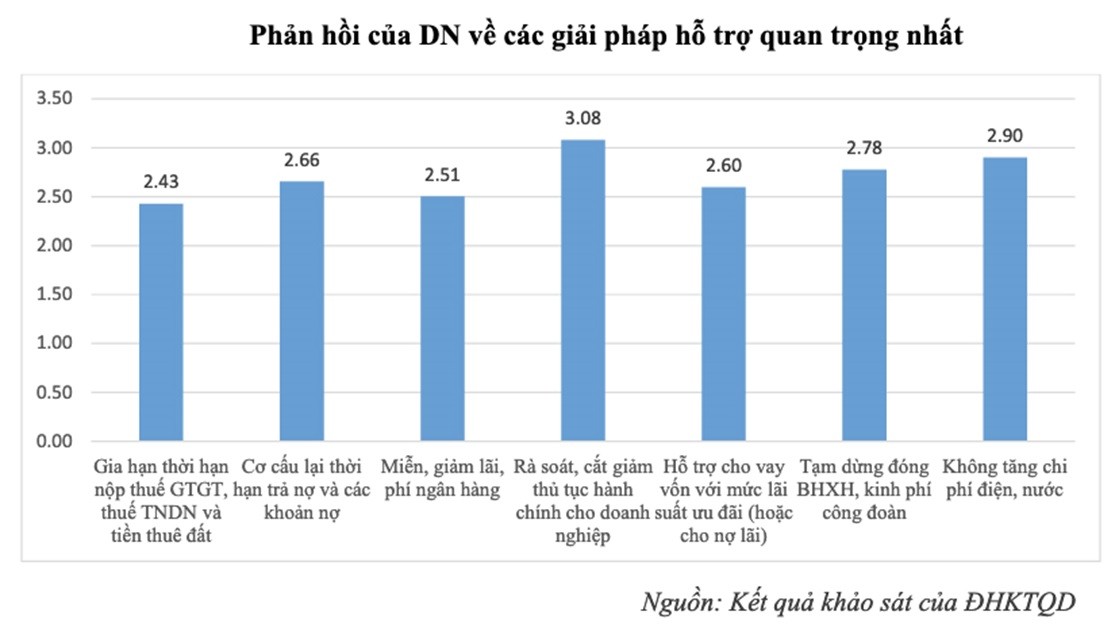 Hỗ trợ Kl991.com World Cup 2026 Chính Thức bị ảnh hưởng bởi Covid-19: Điều quan trọng là tư vấn giải pháp để Kl991.com World Cup 2026 Chính Thức ổn định và phục hồi Kl992 VIP Trang Chủ 2026 ảnh 1