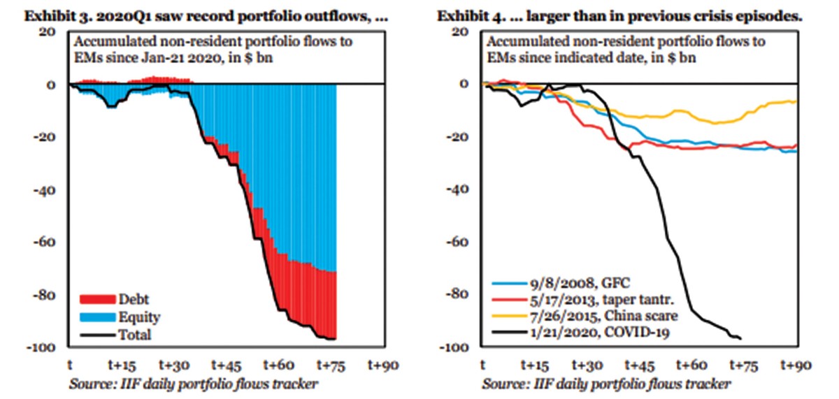 Vốn Kl99ok phiên bản mới gián tiếp nước ngoài vào Việt Nam: Đường quay lại vẫn bấp bênh ảnh 1