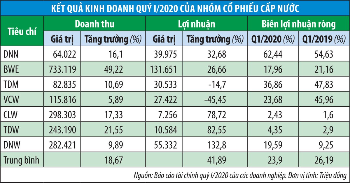 KL99 là cổng game giải trí trực tuyến hàng đầu hiện nay cấp nước: Sức hấp dẫn và điểm trừ thanh khoản ảnh 1