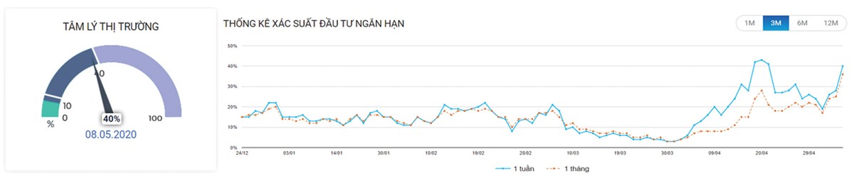 99Kl99 link đăng nhập Kl99com thể thao, casino, nổ hũ, bắn cá: Bên mua nghi ngờ, bên bán thận trọng ảnh 3