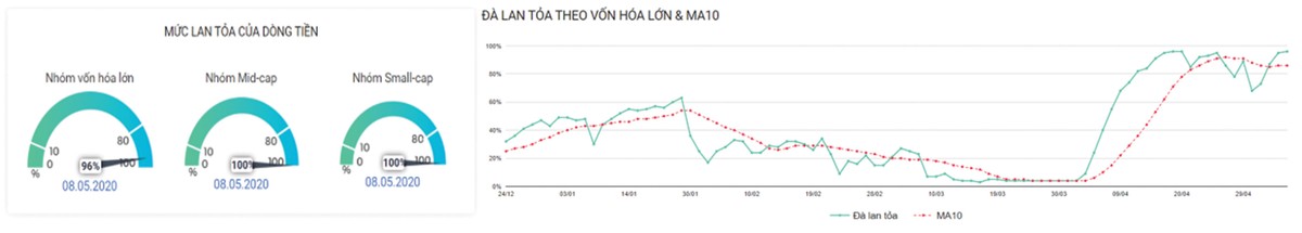 99Kl99 link đăng nhập Kl99com thể thao, casino, nổ hũ, bắn cá: Bên mua nghi ngờ, bên bán thận trọng ảnh 4