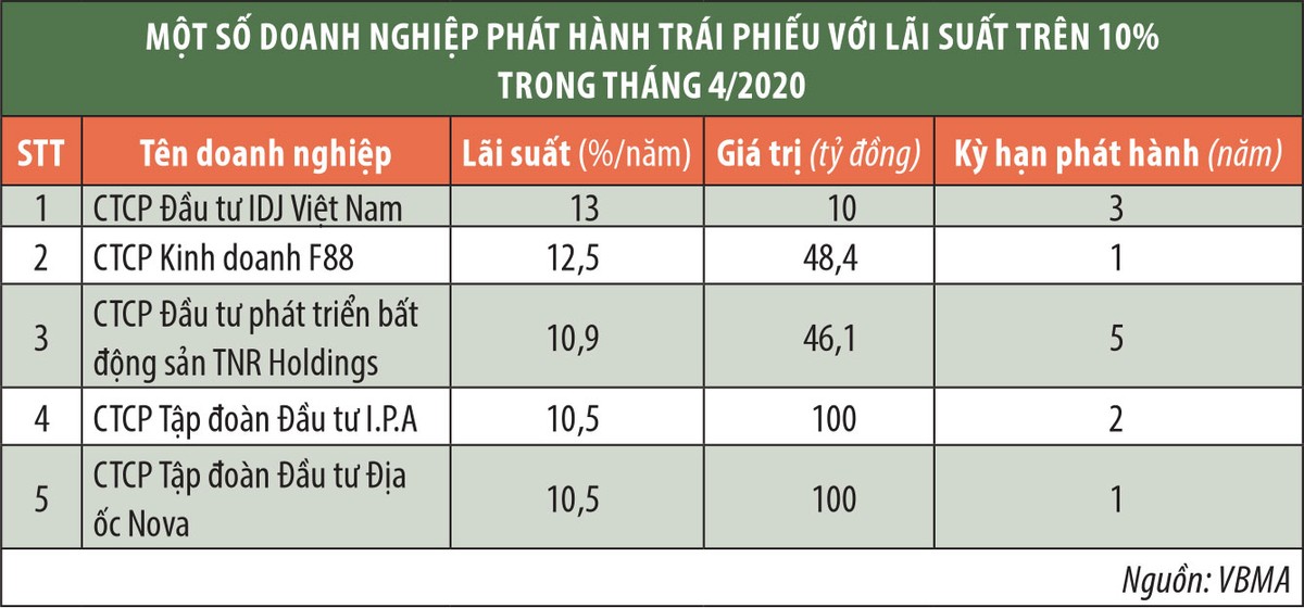 Kl99kl Hoàn Trả Vô Tận Kl991.com World Cup 2026 Chính Thức, thực hư KL99 là cổng game giải trí trực tuyến hàng đầu hiện nay 19,5%/năm ảnh 1