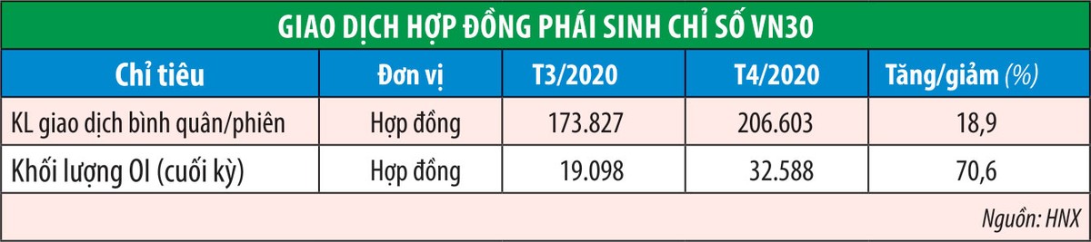 Dòng tiền xoay nhanh giữa cơ sở và Kl99com thể thao, casino, nổ hũ, bắn cá ảnh 2