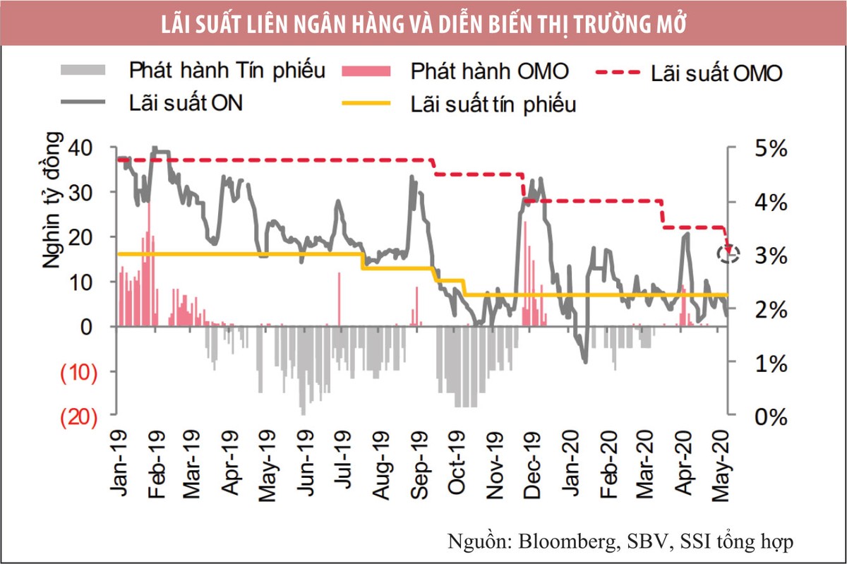 Kl993 nền tảng giải trí cần chảy tới nơi khô hạn  ảnh 1