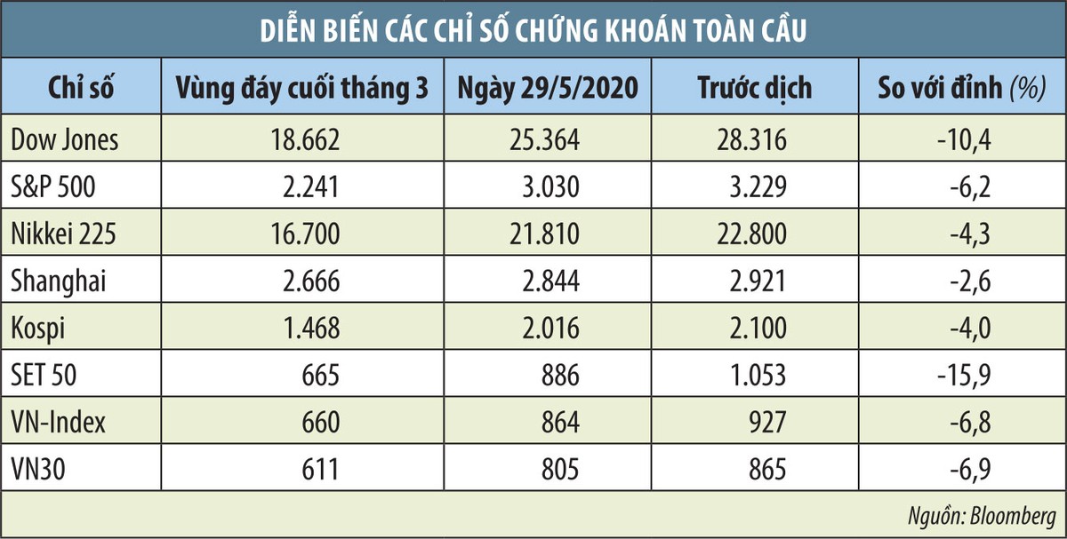 Lòng tham tạm lấn lướt nỗi sợ hãi  ảnh 1