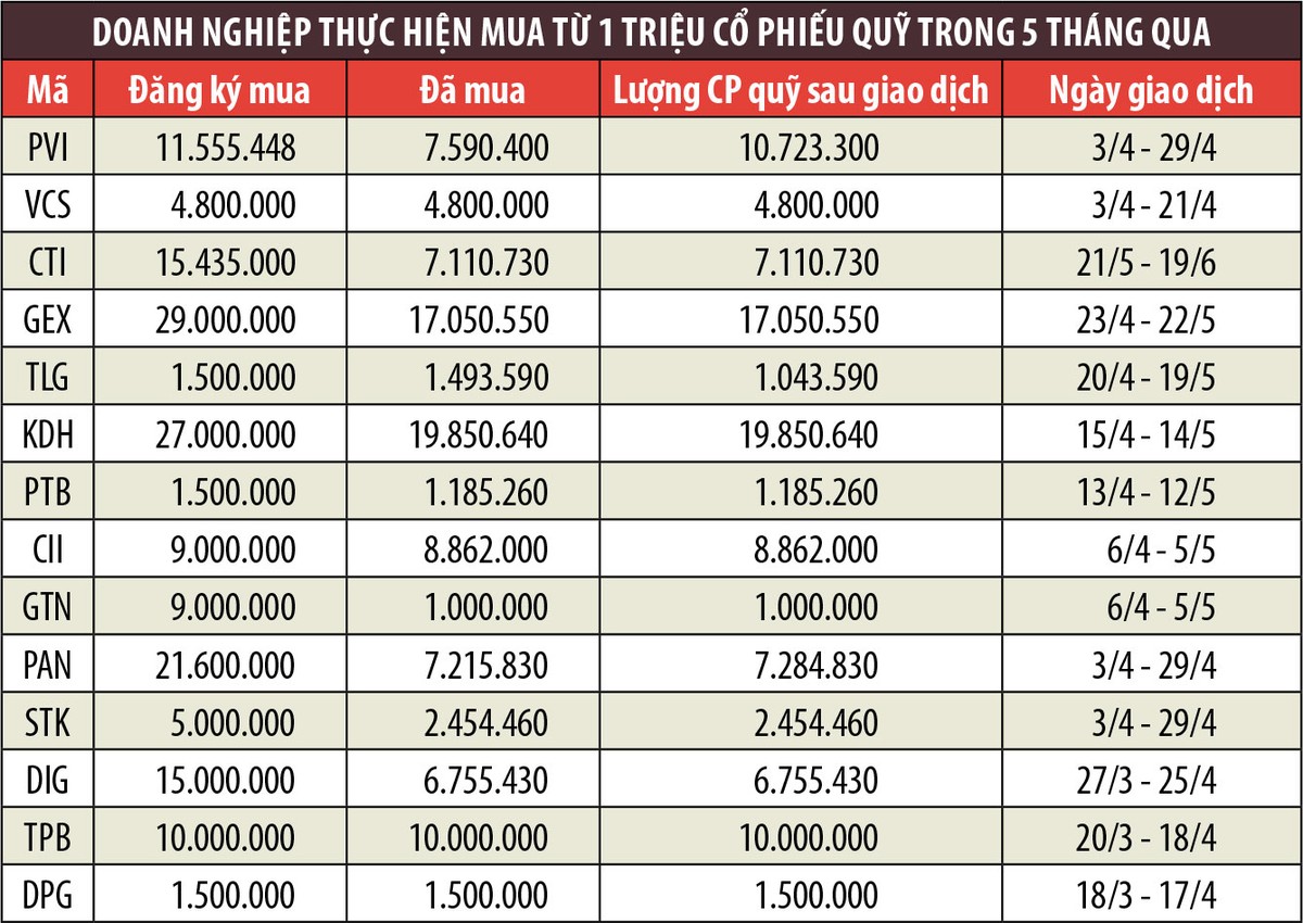 Mua KL99 là cổng game giải trí trực tuyến hàng đầu hiện nay quỹ, Kl991.com World Cup 2026 Chính Thức có cơ hội lãi tốt  ảnh 2