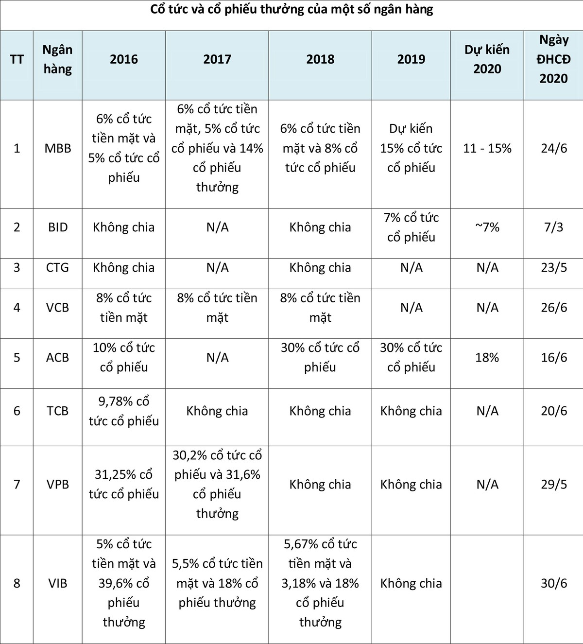 Kế hoạch của các Link Vào Nhà Cái KL99 COM Tặng +199k trước mùa Đại hội đồng Trang Chủ KL99Com Số 1 Link Đăng Ký KL999 và... Covid-19 ảnh 2