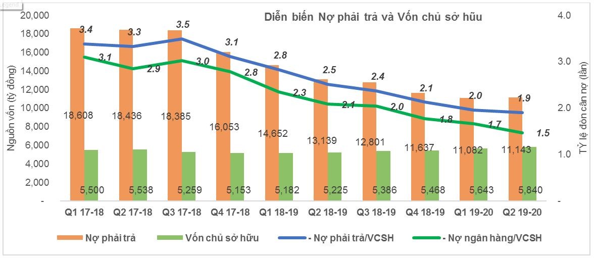 Giải mã đà tăng phi mã của KL99 là cổng game giải trí trực tuyến hàng đầu hiện nay Kl994 game bài casino hấp dẫn Hoa Sen (HSG) ảnh 7