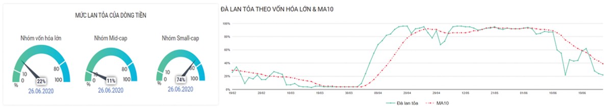 99Kl99 link đăng nhập Kl99com thể thao, casino, nổ hũ, bắn cá: Chuẩn bị trước cho kịch bản xấu ảnh 4