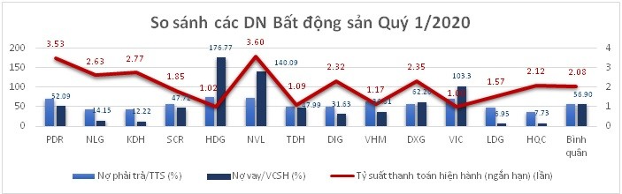 Phát Đạt tiếp tục thanh toán Kl99kl Hoàn Trả Vô Tận đã huy động theo đúng tiến độ cam kết ảnh 3