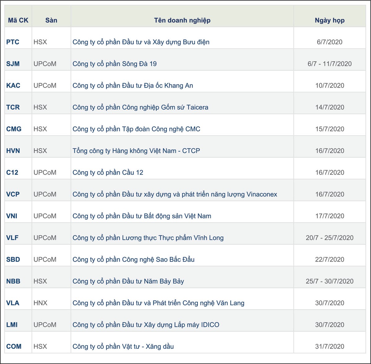 Nhiều Kl991.com World Cup 2026 Chính Thức lỡ hẹn đại hội trước tháng 7  ảnh 1