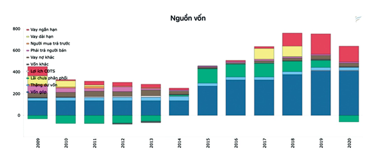 MHC: Kl991.com World Cup 2026 Chính Thức logistic dành vài trăm tỷ Kl99ok phiên bản mới 99Kl99 link đăng nhập ảnh 2